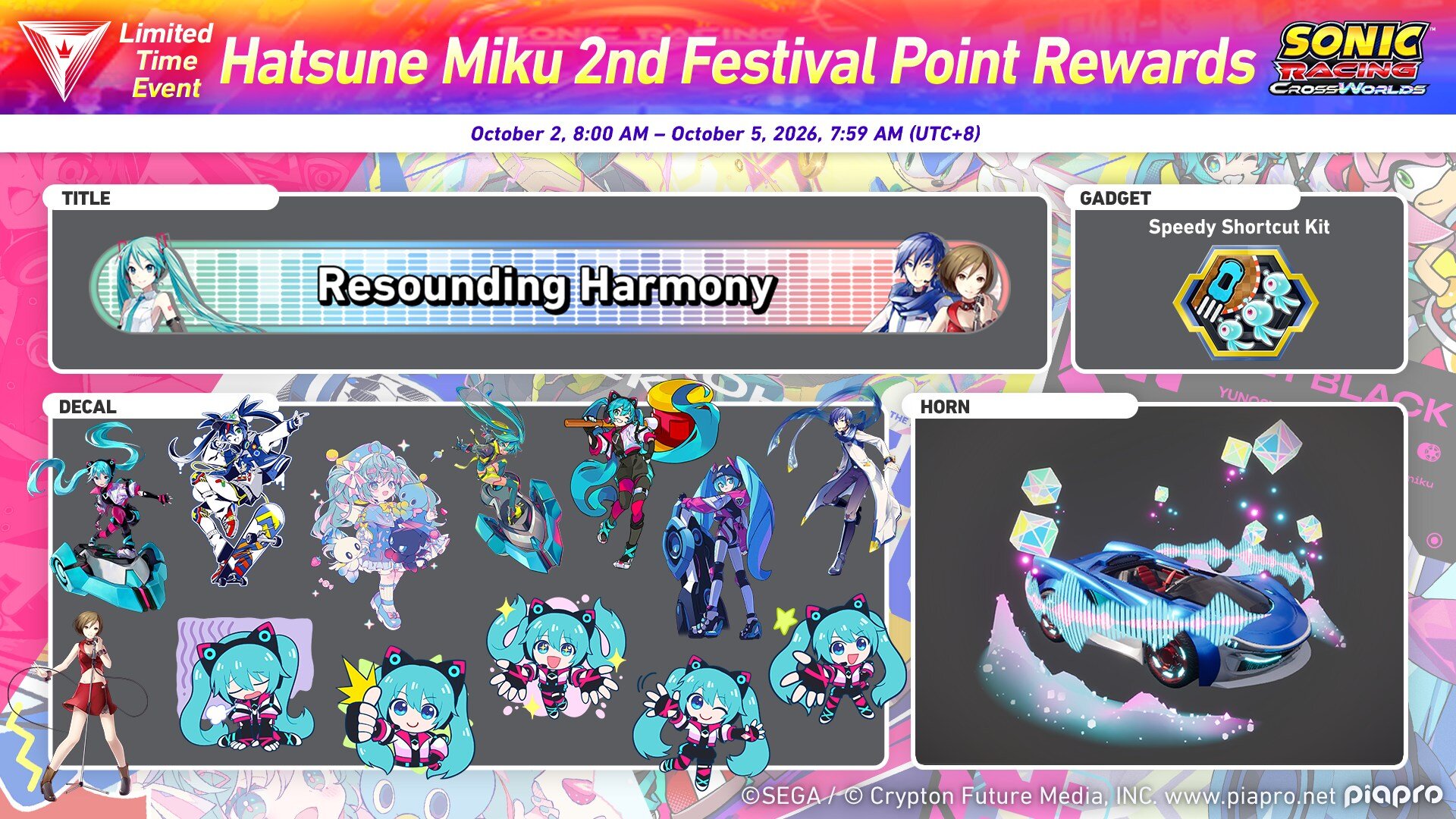 フェスタポイント報酬_初音ミク2nd_EN.jpg