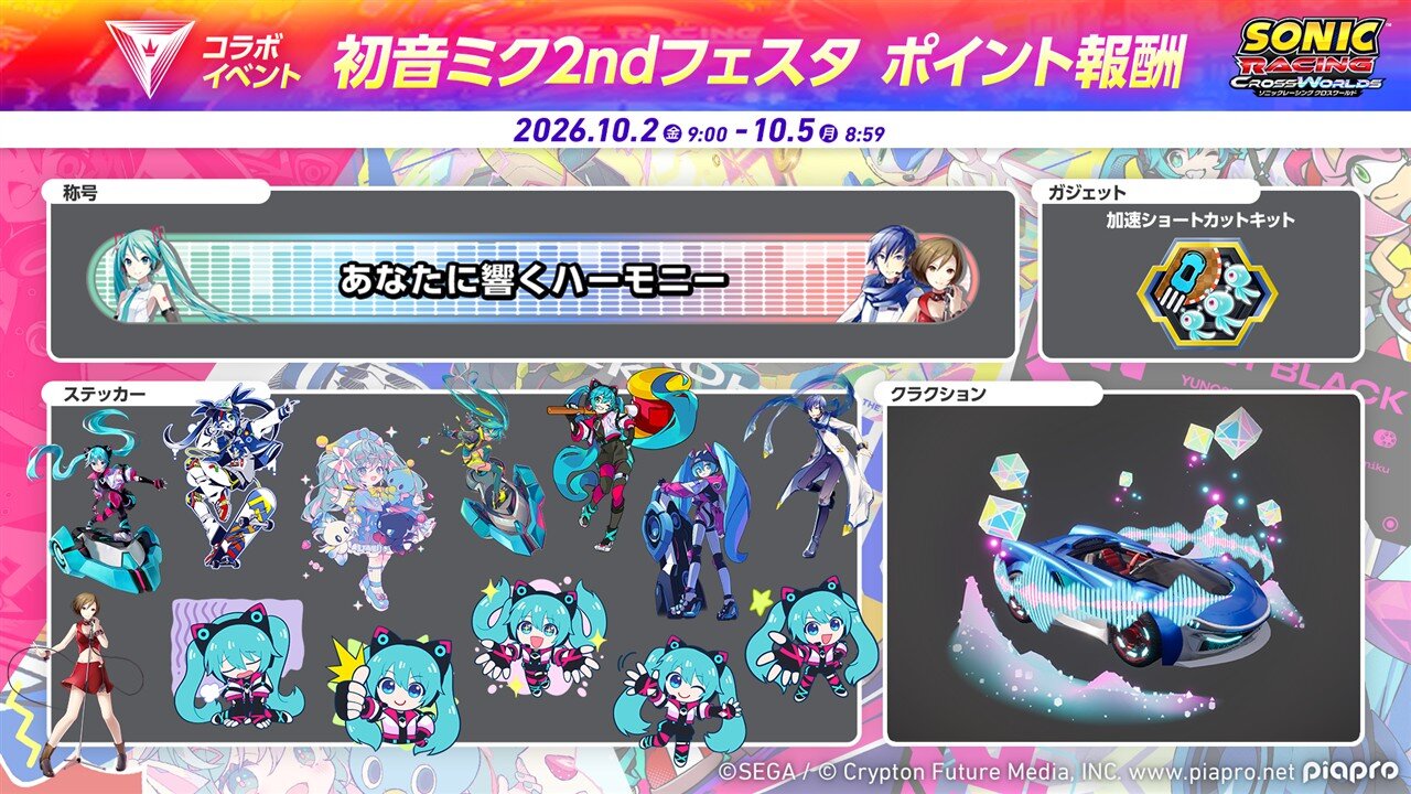 フェスタポイント報酬_初音ミク2nd_JP_resized.jpg